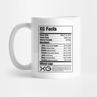 XG Nurtitional Facts 2 Mug